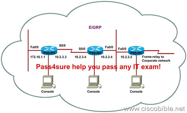 bscilab1