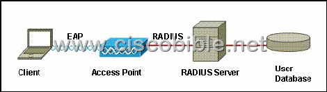 clip_image001[5]